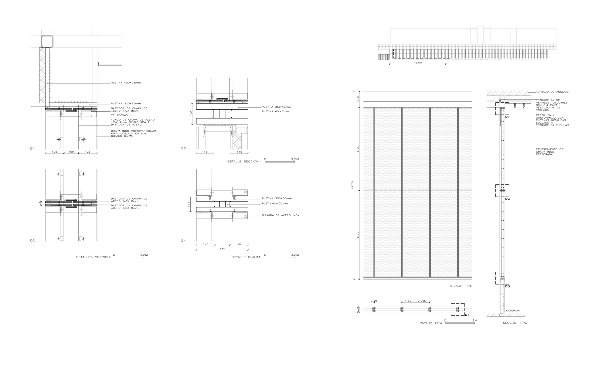 Rev. chapa de inox perforada