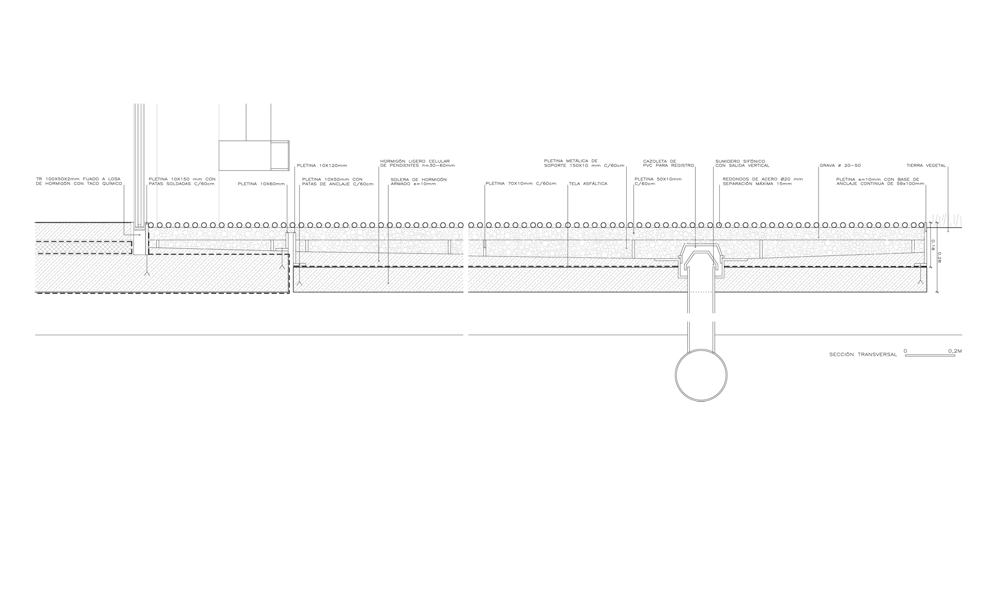 Paviment rodons acer i graves