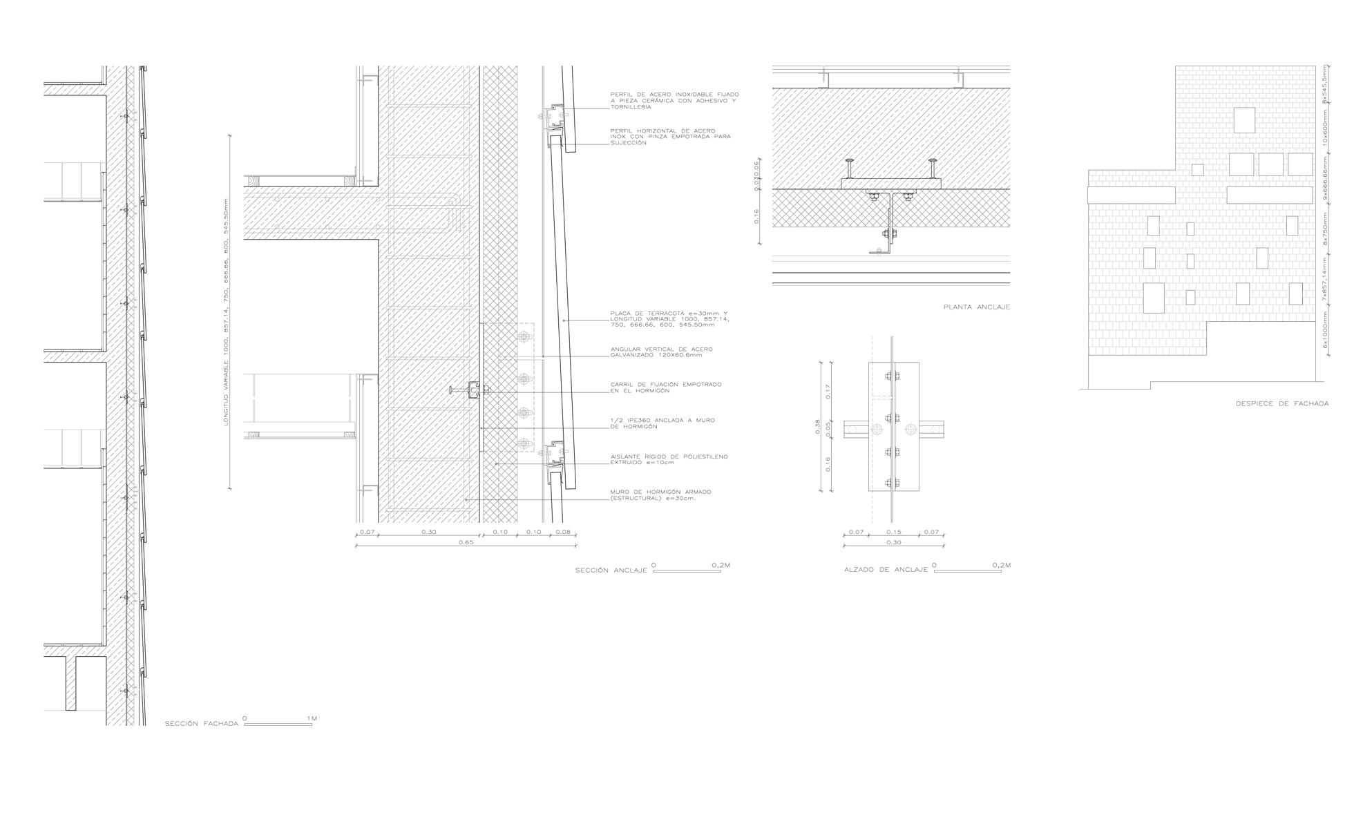 Revestimiento de paneles de terracota