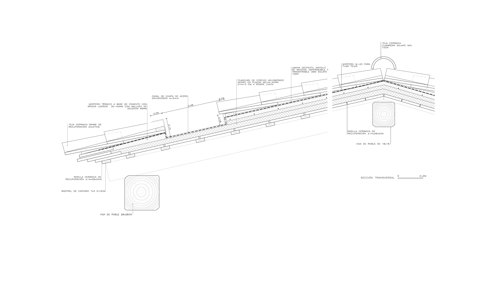 Canaló galvanitzat ocult