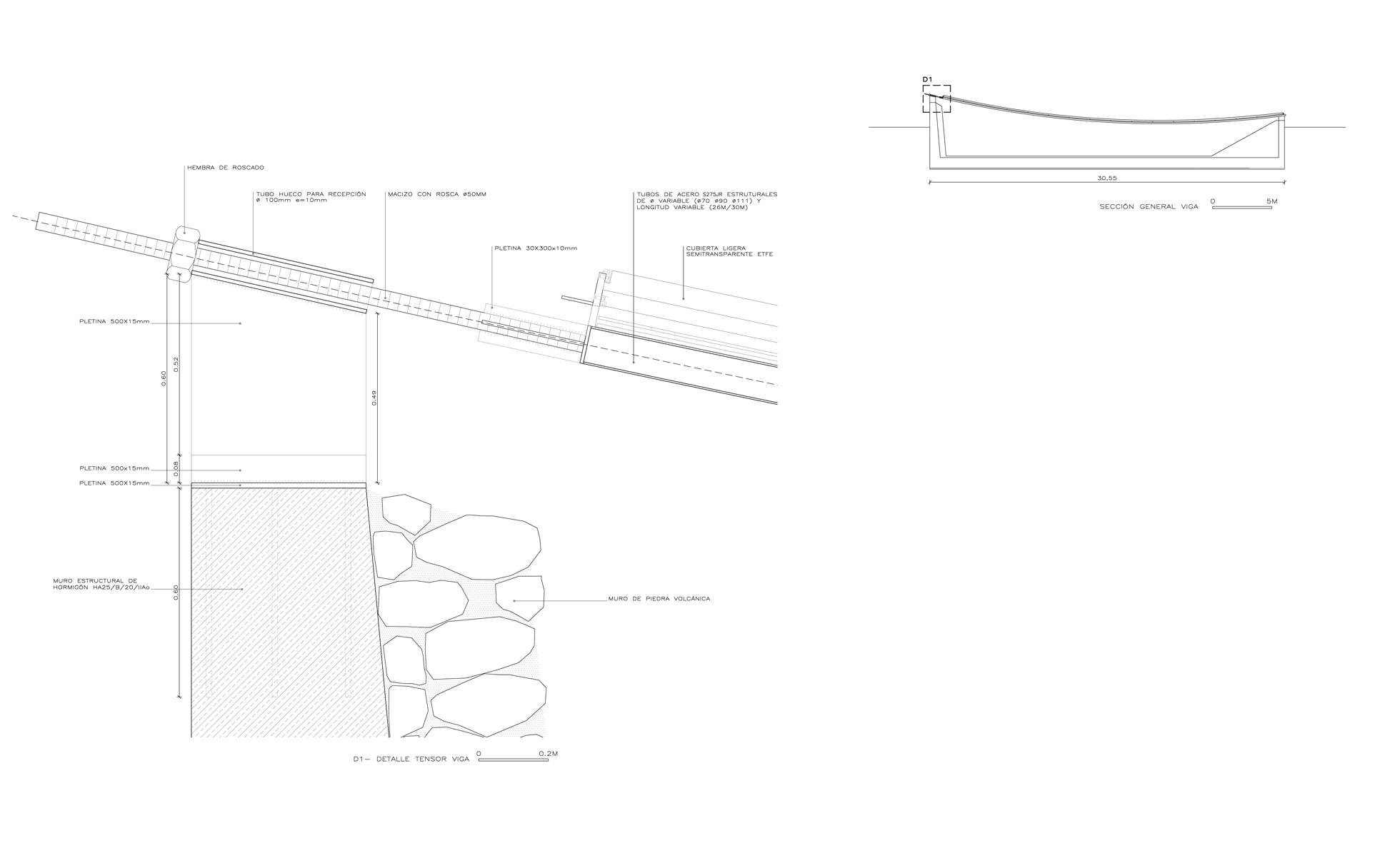 Viga acero perfil hueco