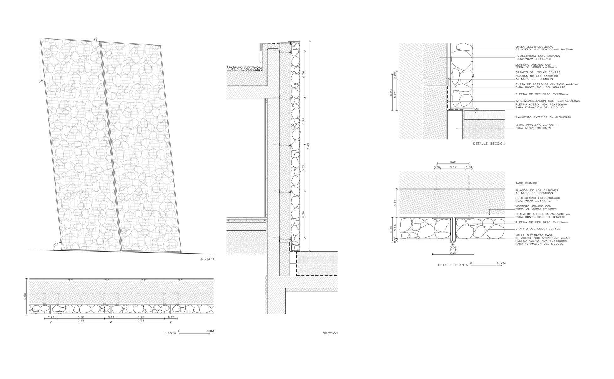 Tancament de gabions